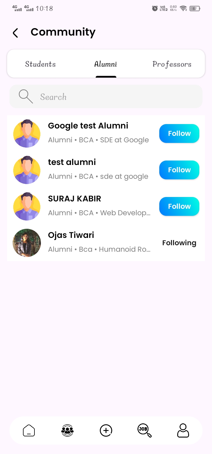 Community Alumni